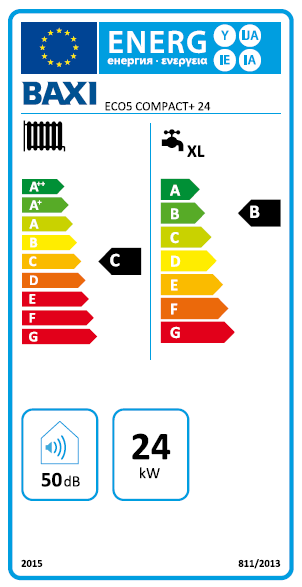 etichetta energetica caldaia baxi eco 5 compact +24